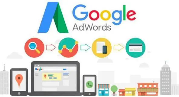 柳州沧州B2B海外推广